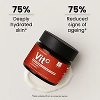 Dr. Botanicals Brightening Duo Moisturiser with 1 Percentage Vitamin C and Vitamin E 60milliliter