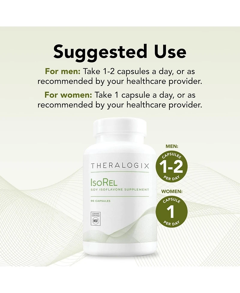 Theralogix IsoRel Whole Soybean Extract Capsules
