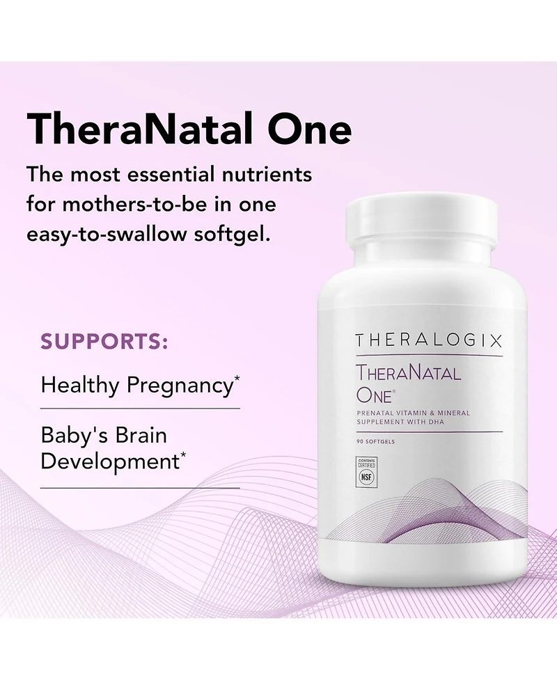 Theralogix TheraNatal One Prenatal Vitamins for Women