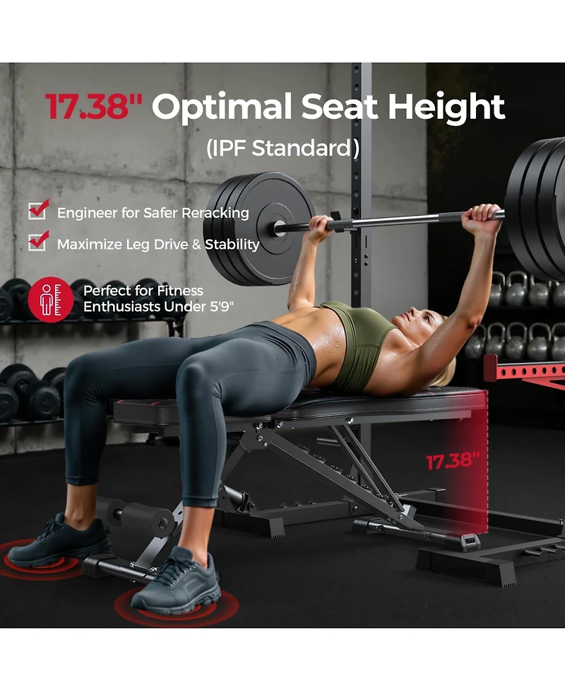Fed Fitness WB2 Weight Bench, Utility Adjustable Weight Bench for Full Body Workout- Multi-Purpose Foldable Incline Bench