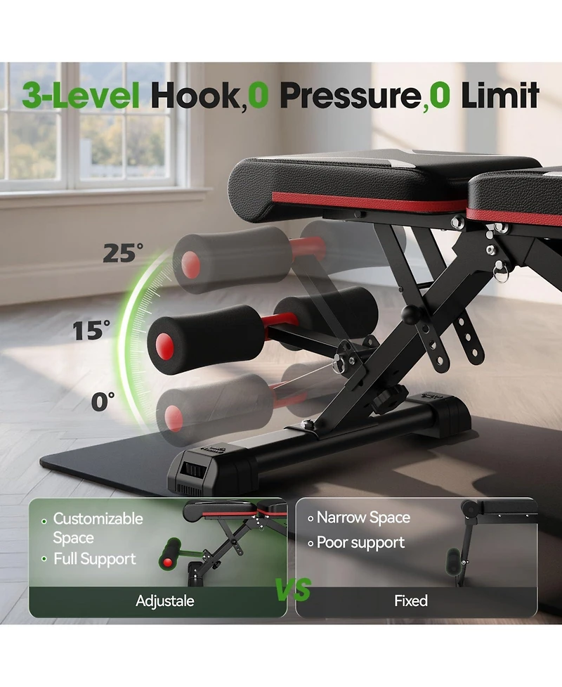 Fed Fitness WB3 Weight Bench with Headrest, 750LBS Foldable Adjustable Bench Press, Incline Decline Flat Workout Bench Fits 6'5''