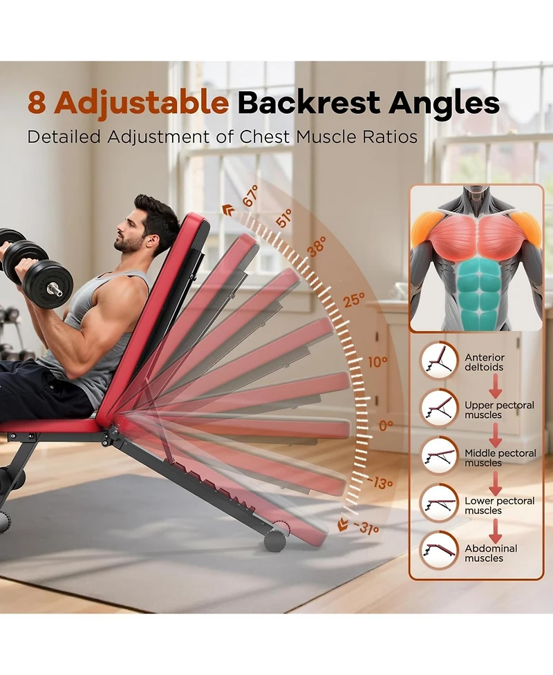 Fed Fitness Foldable Adjustable Weight Bench, 660LBS 8-Position Incline Bench for Chest Shoulder Home Gym
