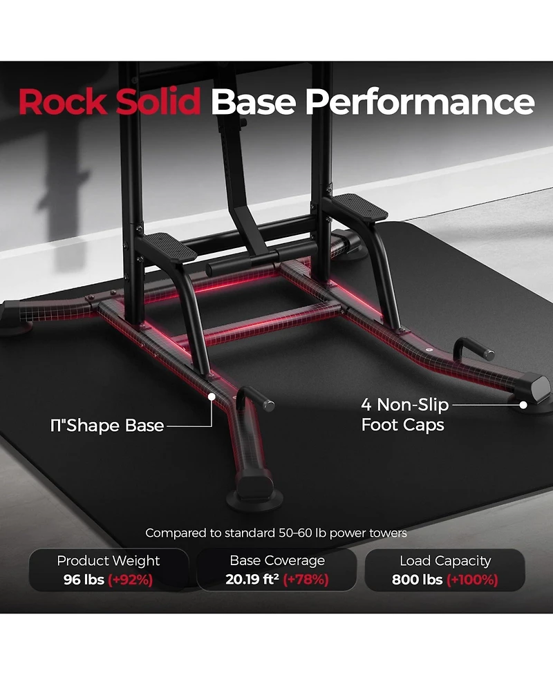 Fed Fitness 800LBS Heavy-Duty Power Tower, Multi-Grip Pull Up Dip Station with Adjustable Core Trainer, Full-Body Home Gym Strength Training Equipment