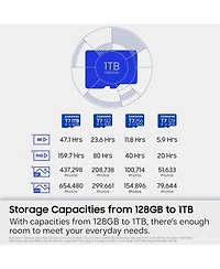 Samsung T7 128GB MicroSD Memory Card