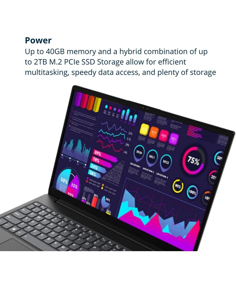 Lenovo V-Series V15 15.6" Entry Traditional Laptop Amd Ryzen 5 7430U 16GB Ram Amd Radeon Graphics 512GB Ssd Storage Windows 11 Pro Fhd 60Hz