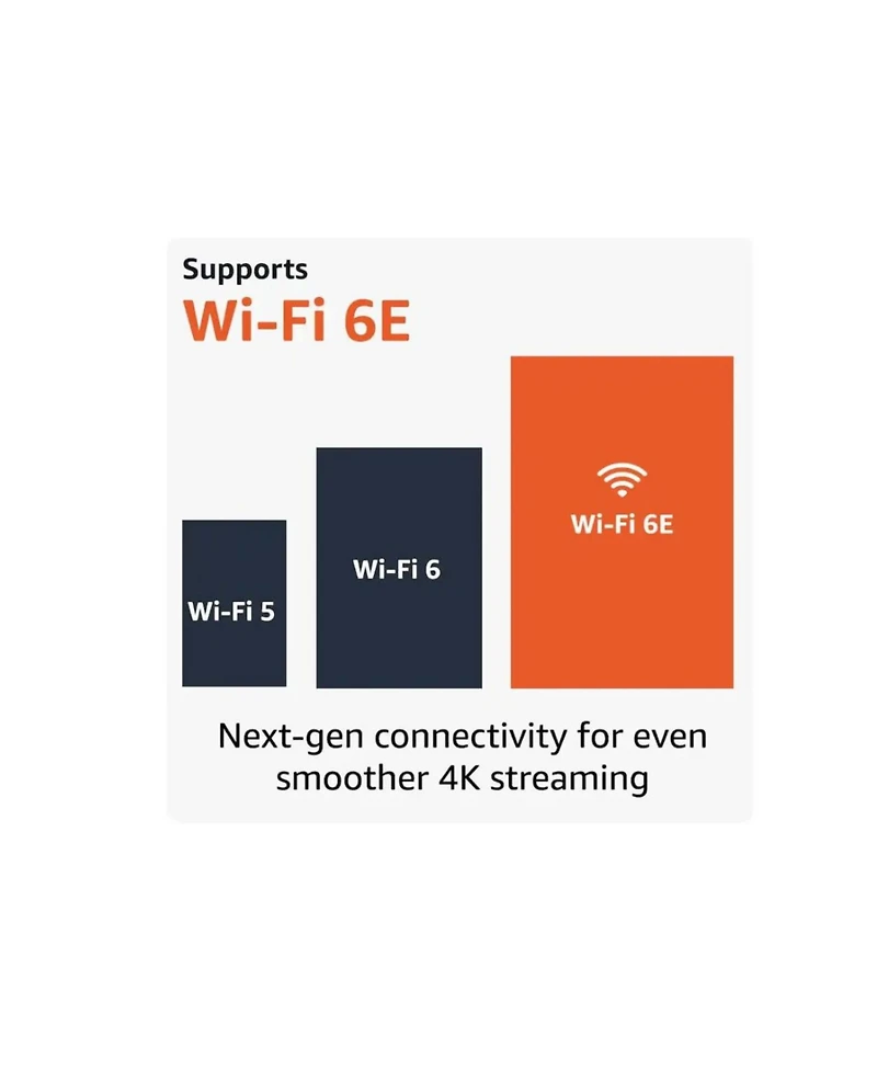 Amazon - Fire Tv Stick 4K Max streaming device, supports Wi-Fi 6E, Ambient Experience, free & live Tv without cable or satellite