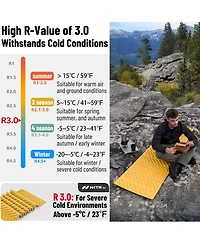 Naturehike Ultralight Foam Sleeping Pad-R3.0 Closed Cell Mattress,Thick Portable Folding Mat for Backpacking,Waterproof and Compact Camping,Travel