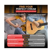 Pyle Beginners 6-String Acoustic Guitar, 36" Cutaway Body With Kit
