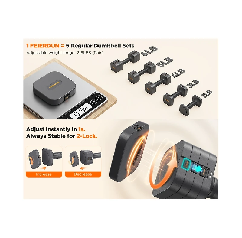 Fed Fitness 5-in-1 Adjustable Dumbbells Pair, Lbs Quick-Adjust Hand Weights for Home Gym and Outdoor Training