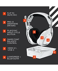 Logitech G Astro A50 X Wireless Gaming Headset and Base Station with Playsync - White