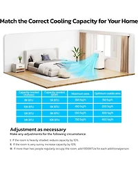 Cowsar 10000 Btu Portable Air Conditioner, 4-Mode Ac Unit