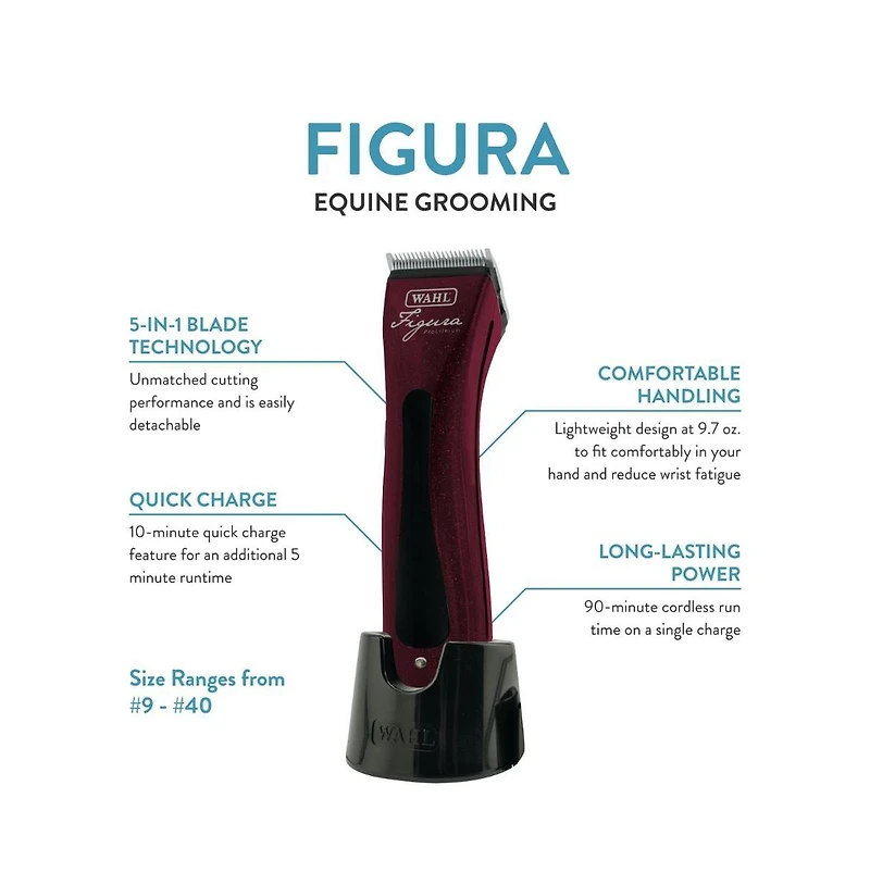 Wahl Professional Animal Figura Equine Horse Cordless Clipper Kit