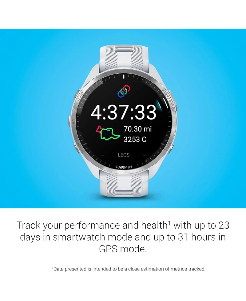 Garmin Forerunner 965 Unisex Smart watch - Whitestone/Powder Gray Rubber Strap