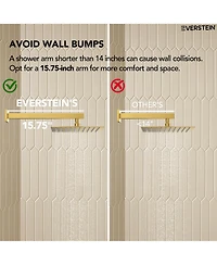 Everstrein Wall Mounted 10" Shower System Bathtub Set High Pressure Rain Shower Head