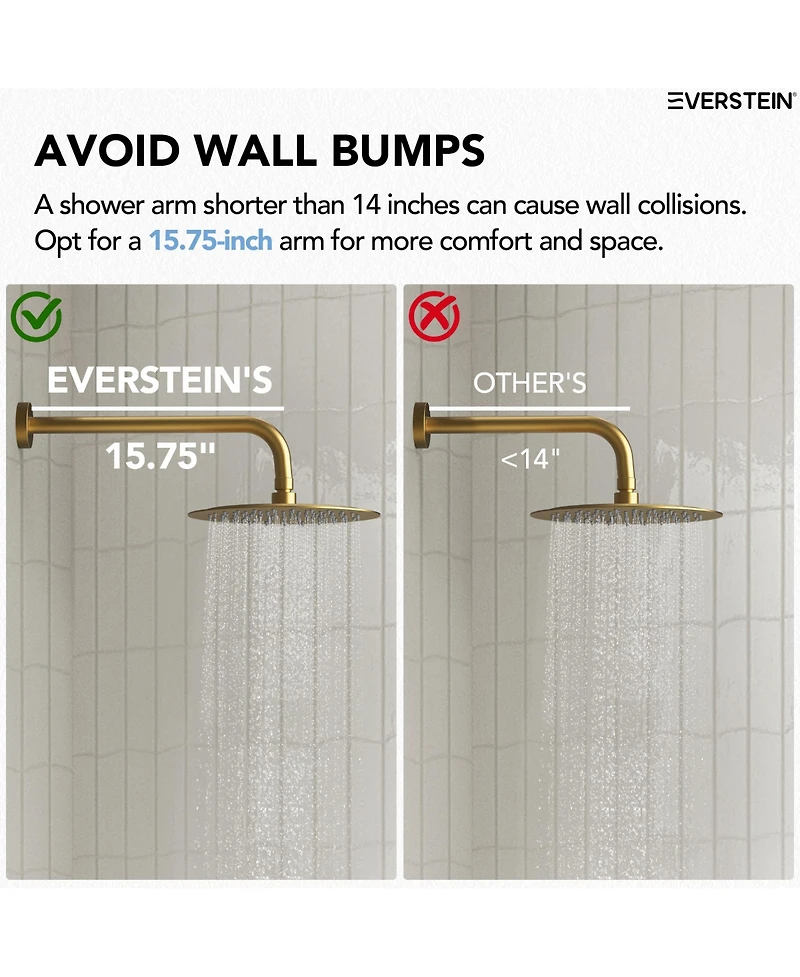 Everstrein Wall Mount Pressure-Balanced Shower System,10" Rainfall Head with Slider Bar Handheld Spray