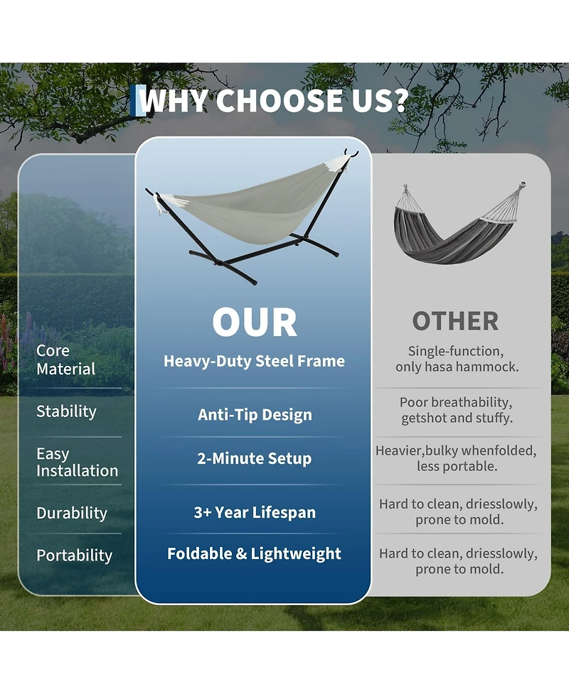 GarveeLife Heavy Duty Double Hammock with Steel Stand - 2 Person Outdoor Hammock, Portable, Space-Saving, 450 lbs Capacity, with Carry Bag