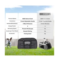 Ruie Rolling Pet Carrier with 360 Wheels Telescopic Handle for Pets up to 35 lbs