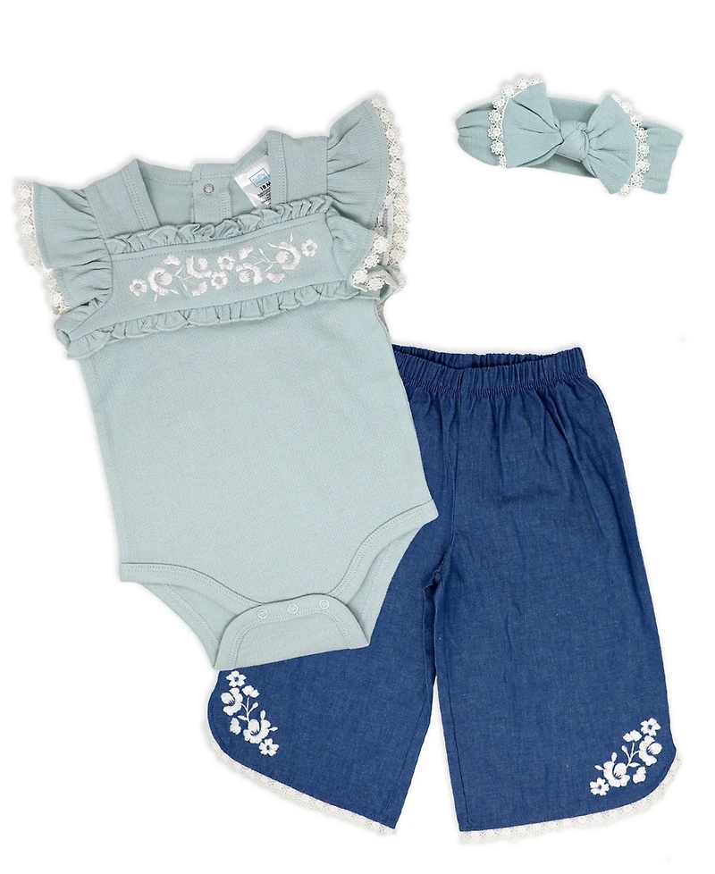 Baby Mode Girls' Short-Sleeve Bodysuit, Denim Pant and Headband, 3-Piece Set