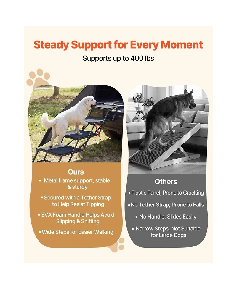 Cozito Dog Stairs for Car 4-Step Extra Wide Foldable Ramp with Rug Surface