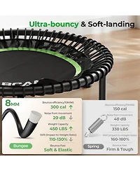 Bcan Mini Rebounder Trampoline with Handle, 450/550LBS Capacity, Bungee Fitness, Adjustable and Quiet