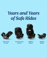 Graco Kids' Grows4Me 4-in-1 Convertible Car Seat
