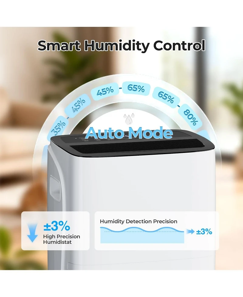 Cowsar 80 Pint Dehumidifier for Large Rooms, 4500 Sq. Ft.