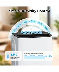 Cowsar 80 Pint Dehumidifier for Large Rooms, 4500 Sq. Ft.