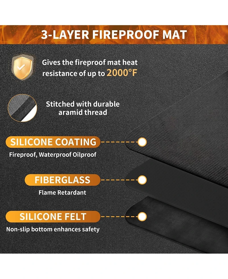 Xo 65" x 48" Double-Sided Fireproof Under Grill Mat, Waterproof Oil Resistant Bbq Deck Protector Pad for Indoor Outdoor Patio