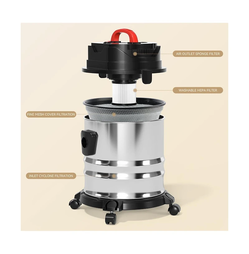 Topteng 1800W Wet Dry Vacuum with Blower – 4.8 Gal Stainless Steel Tank & 18KPA Suction
