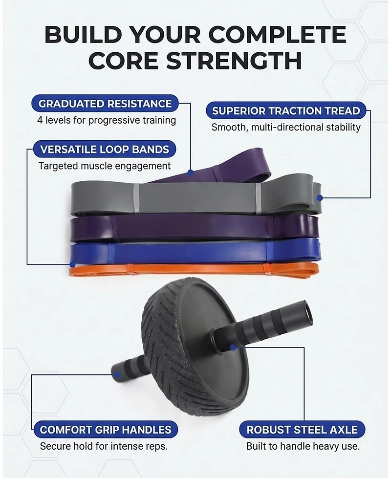 Sevorley Full Body and Core Strength Bundle with Resistance Bands and Ab Wheel