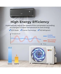 Costway 9100BTU Wifi Enabled Mini Split Ac 20.5 SEER2115V Inverter Air Conditioner