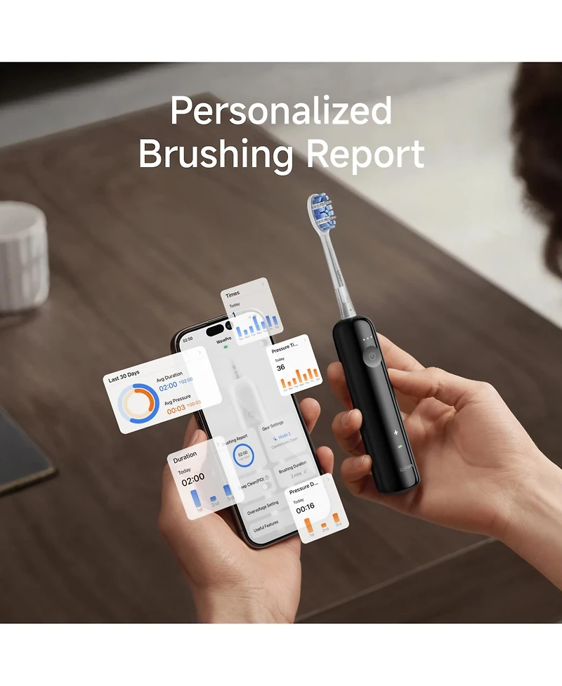Laifen Wave Pro Electric Toothbrush with 2 Heads and Storage Bag