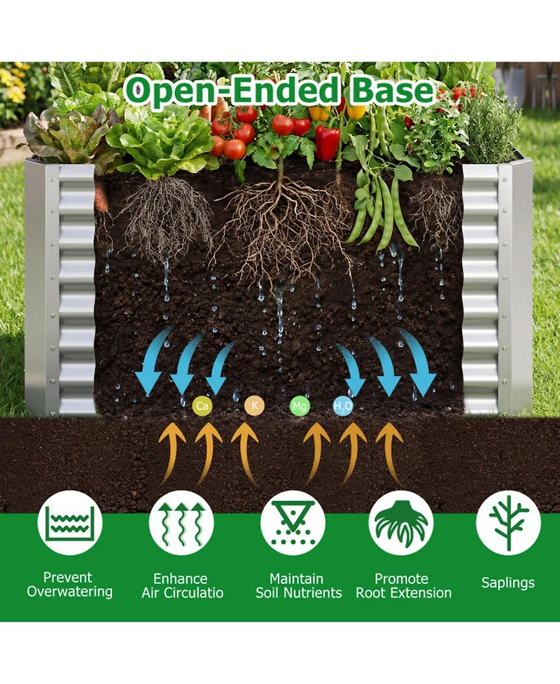 Gouun 4 x 2 x 2 ft Galvanized Steel Raised Garden Bed Planter Box