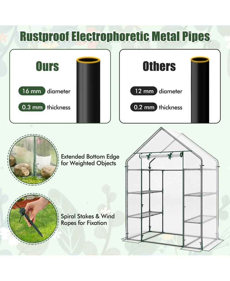 Gouun Portable Walk-In Greenhouse 3-Tier with 6 Metal Wire Shelves