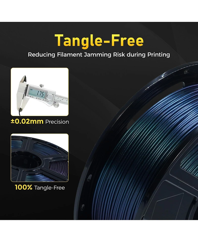 Rapid Petg 1.75mm 3D Printer Filament - 600mm/s Fast Printing Color-Changing