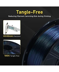 Rapid Petg 1.75mm 3D Printer Filament - 600mm/s Fast Printing Color-Changing