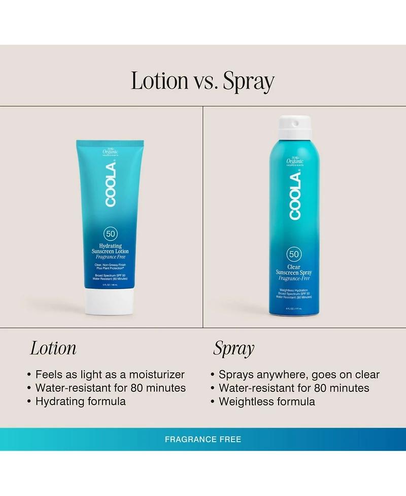 Coola Classic Body Sunscreen Spray Spf 50