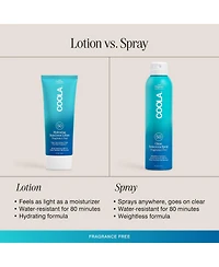 Coola Classic Body Sunscreen Spray Spf 50