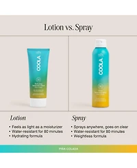 Coola Classic Body Sunscreen Lotion Spf 30