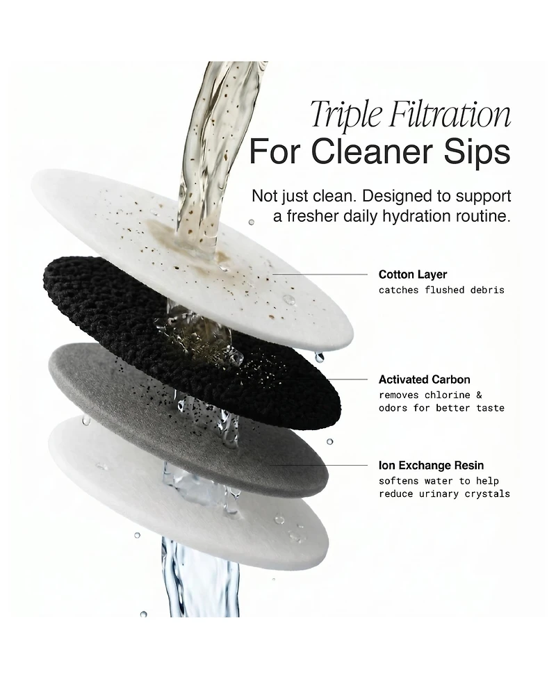 PiFi Sapphire Dog Glass Water Fountain, 4L, Ultra-Quiet