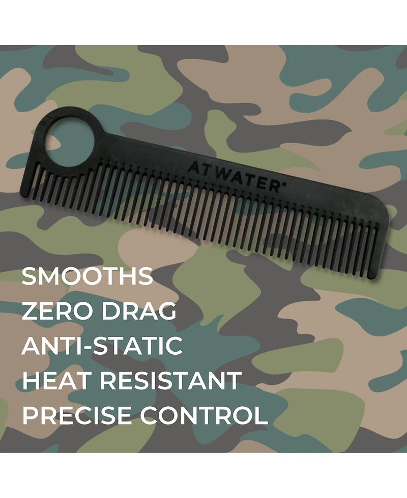 Atwater The Beard Essentials Kit