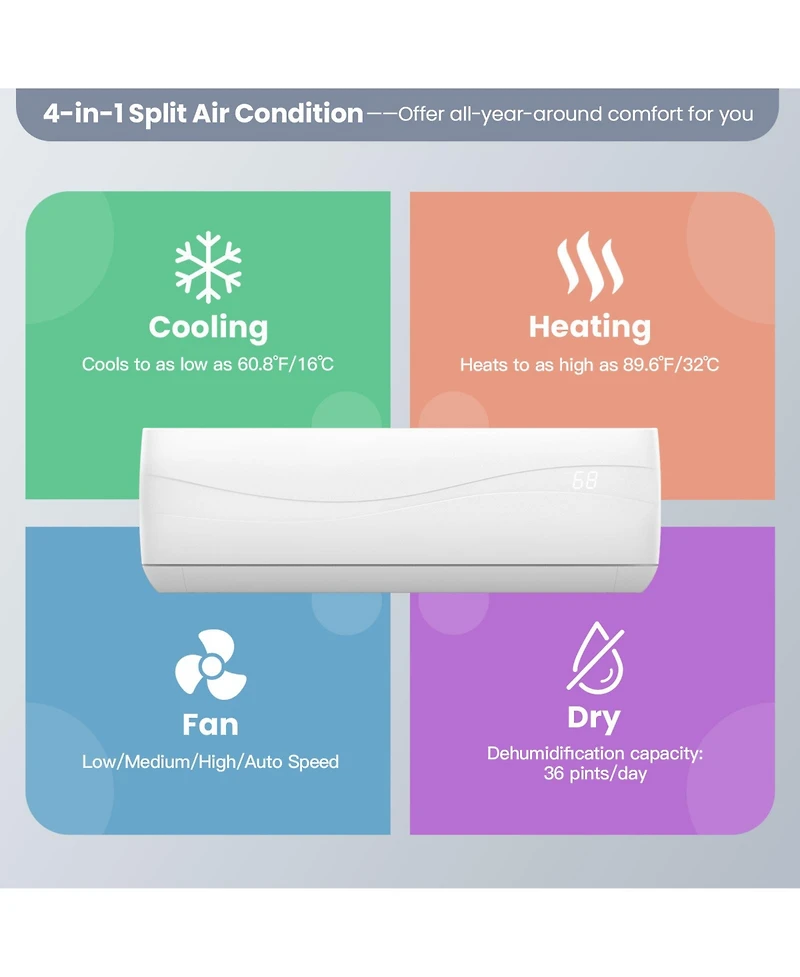 Ecooso Blast Series 12000 Btu 17 SEER2 208-230V Ductless Mini Split Air Conditioner and Heater