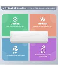 Ecooso Blast Series 12000 Btu 17 SEER2 208-230V Ductless Mini Split Air Conditioner and Heater