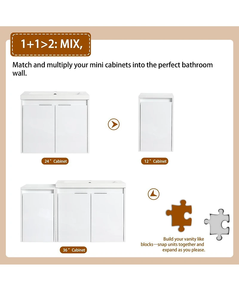 Sillysis 35.4 Inch Wall Mounted Bathroom Vanity with Resin Sink, Soft Close Doors, Water-Resistant Cabinet