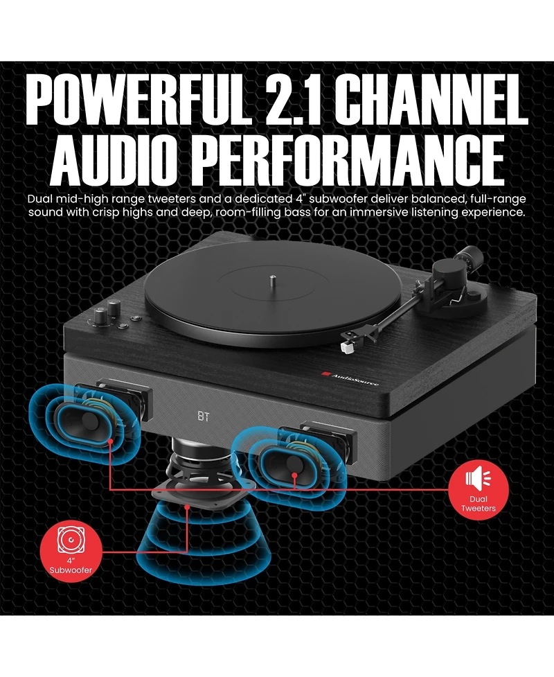 AudioSource All-in-One Vinyl Record Player Turntable, Bluetooth 5.4, 120W 2.1 Speakers & Subwoofer, Hi-Fi 2-Speed Belt Drive, Isolation System