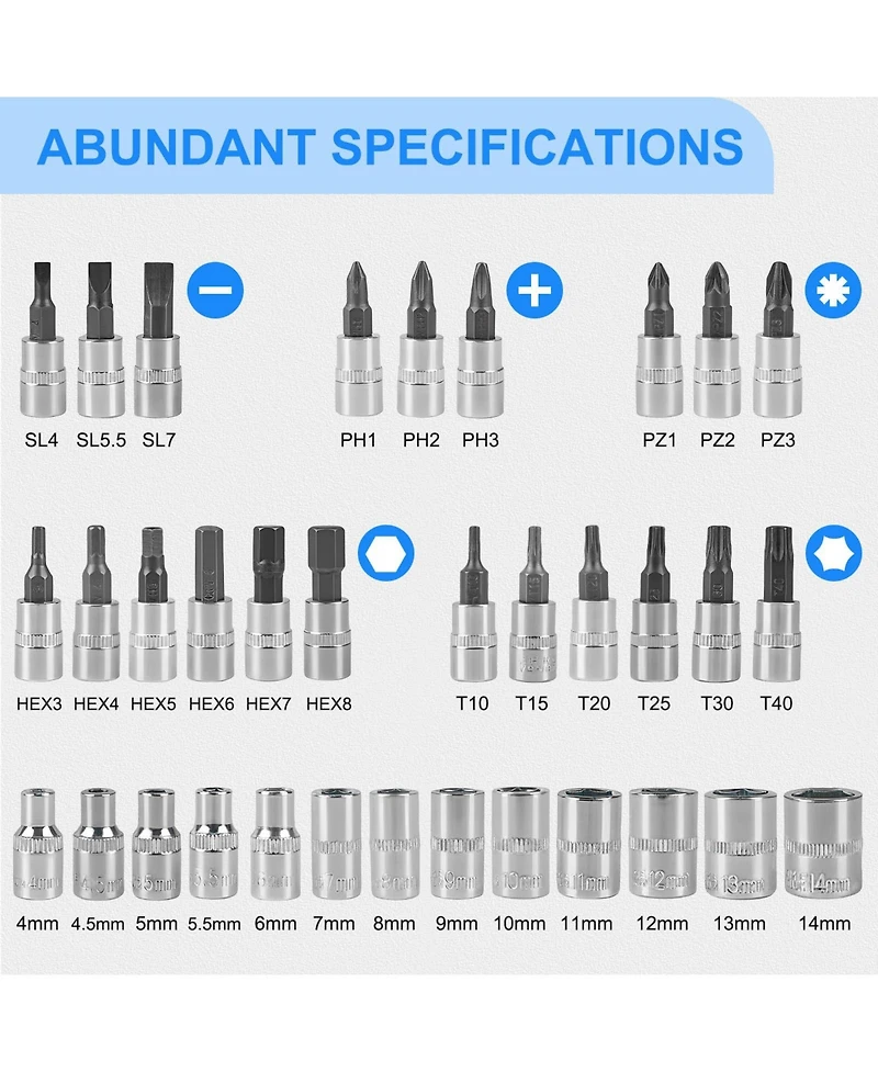 Xdovet Ratchet Socket Wrench Set Metric Automotive Tool Kit