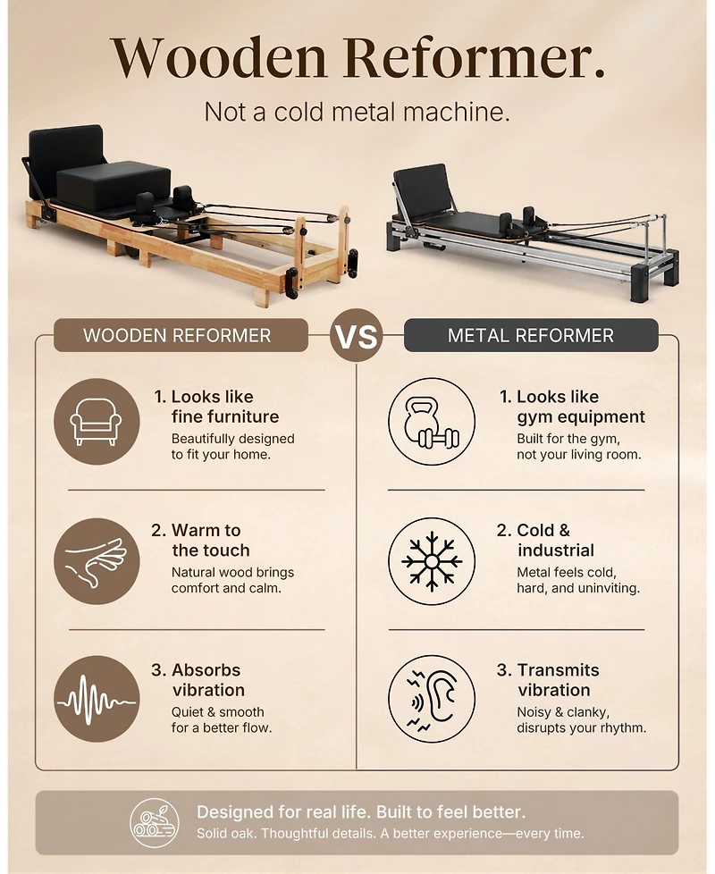 Mikolo 92" Wooden Pilates Reformer Machine with Springs for Home and Studio, Complete Set with Sitting Box, Jump Board and Accessories
