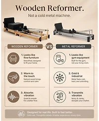 Mikolo 92" Wooden Pilates Reformer Machine with Springs for Home and Studio, Complete Set with Sitting Box, Jump Board and Accessories