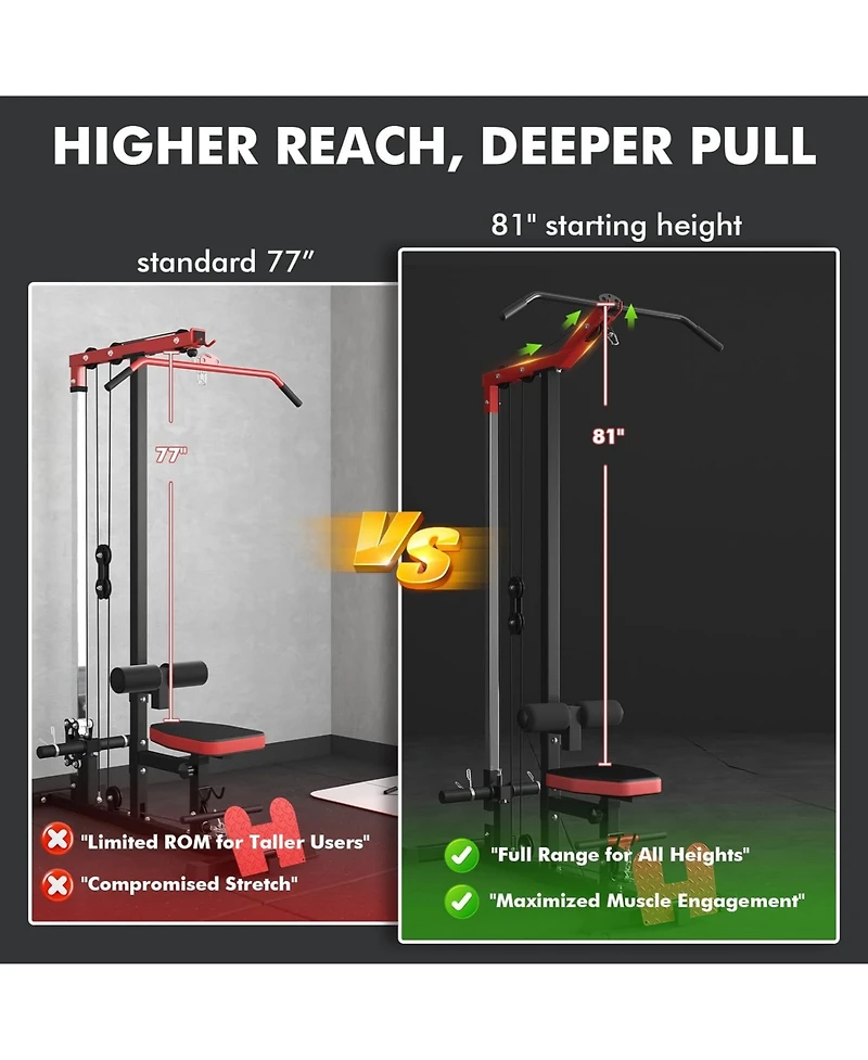 Mikolo Lat Pulldown and Cable Row Machine