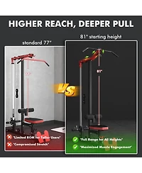 Mikolo Lat Pulldown and Cable Row Machine